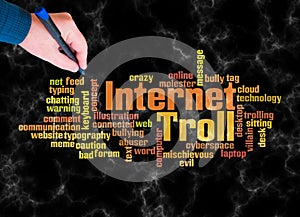 Word Cloud with INTERNET TROLL concept create with text only