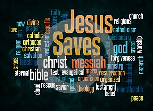 Word Cloud with JESUS SAVES concept create with text only