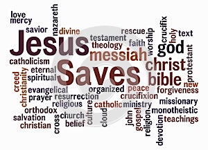 Word Cloud with JESUS SAVES concept create with text only