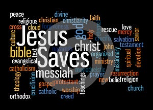 Word Cloud with JESUS SAVES concept, isolated on a black background