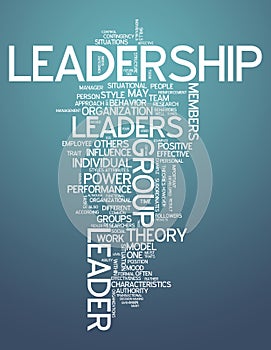 Word Cloud Leadership