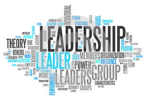 Word Cloud Leadership