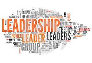 Word Cloud Leadership