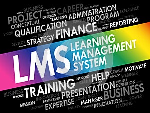 Word cloud of Learning Management System (LMS