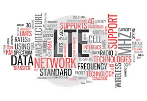 Word Cloud LTE