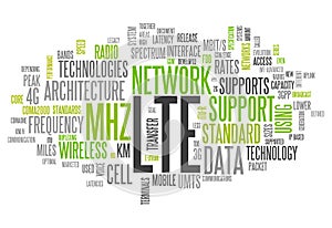 Word Cloud LTE