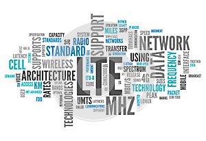 Word Cloud LTE