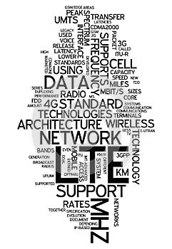 Word Cloud LTE