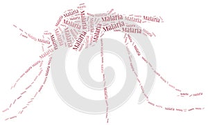 Word cloud malaria disease related photo