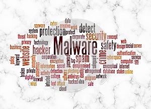 Word Cloud with MALWARE concept create with text only