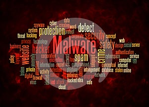 Word Cloud with MALWARE concept create with text only