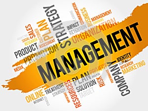 Word Cloud with Management