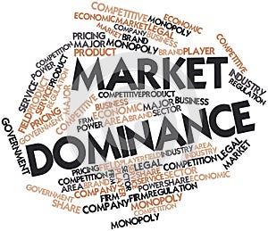 Word cloud for Market Dominance photo