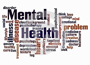 Word Cloud with MENTAL HEALTH concept create with text only