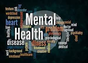 Word Cloud with MENTAL HEALTH concept create with text only