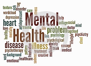 Word Cloud with MENTAL HEALTH concept create with text only