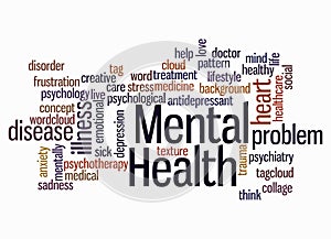 Word Cloud with MENTAL HEALTH concept, isolated on a white background