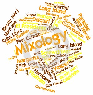 Word cloud for Mixology photo