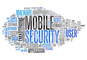 Word Cloud Mobile Security
