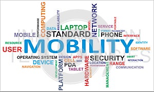 Word cloud - mobility