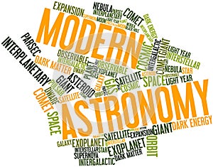 Word cloud for Modern Astronomy