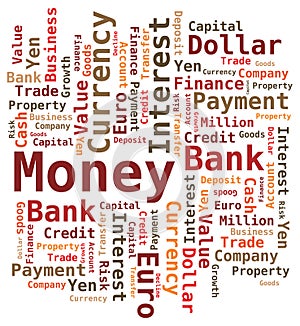 Word Cloud - Money /Bank / Value