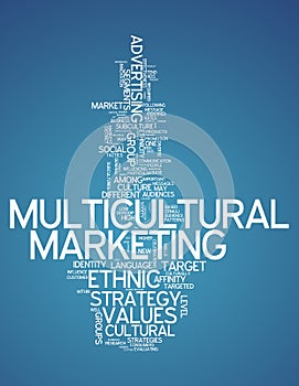 Word Cloud Multicultural Marketing