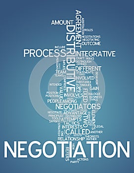 Word Cloud Negotiation
