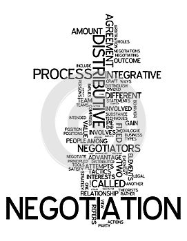 Word Cloud Negotiation
