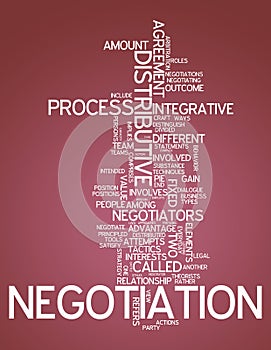 Word Cloud Negotiation