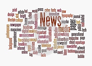 Word Cloud with NEWS concept, isolated on a white background