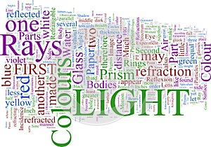 Word Cloud: Newton's Optics