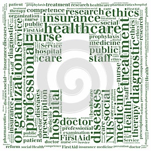 Word cloud NHS or public health service related