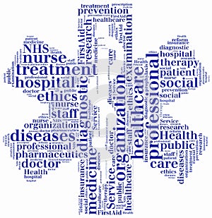 Word cloud NHS or public health service related photo