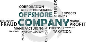 Word cloud - offshore company