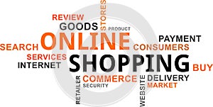 Word cloud - online shopping