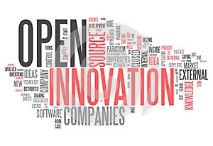 Word Cloud Open Innovation
