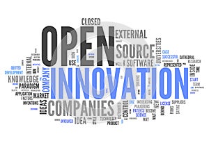 Word Cloud Open Innovation