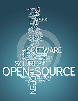 Word Cloud Open Source