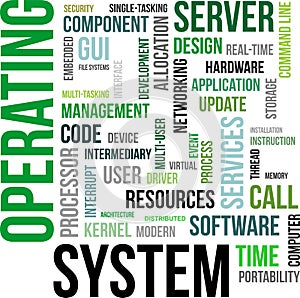 Word cloud - operating system