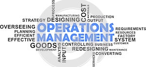 Word cloud - operations management photo