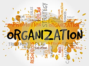 Word Cloud with Organization related tags