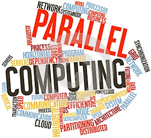 Word cloud for Parallel Computing photo