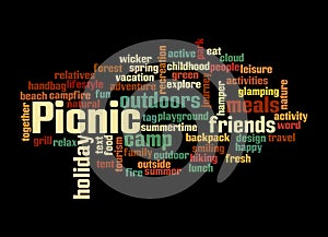 Word Cloud with PICNIC concept, isolated on a black background