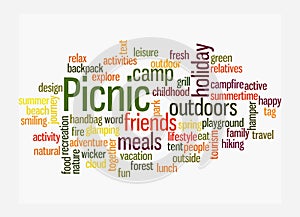 Word Cloud with PICNIC concept, isolated on a white background