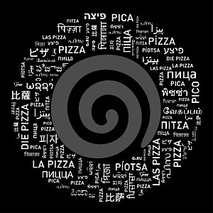 Word cloud Pizza in every language photo