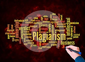 Word Cloud with PLAGIARISM concept create with text only