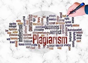 Word Cloud with PLAGIARISM concept create with text only