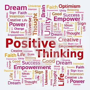 Word Cloud - Positive Thinking