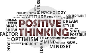 Word cloud - positive thinking